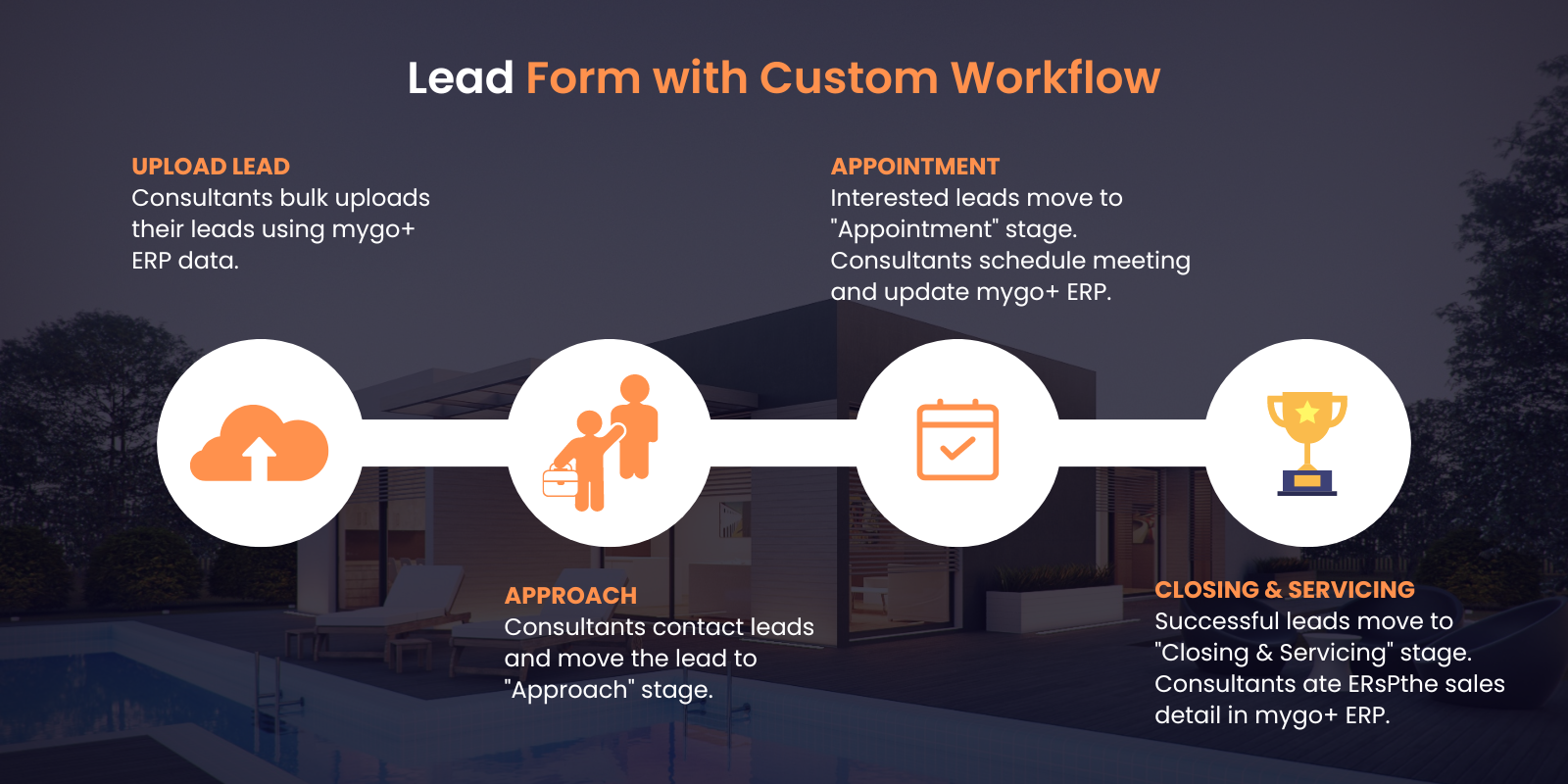 Lead Form With Custom Workflow