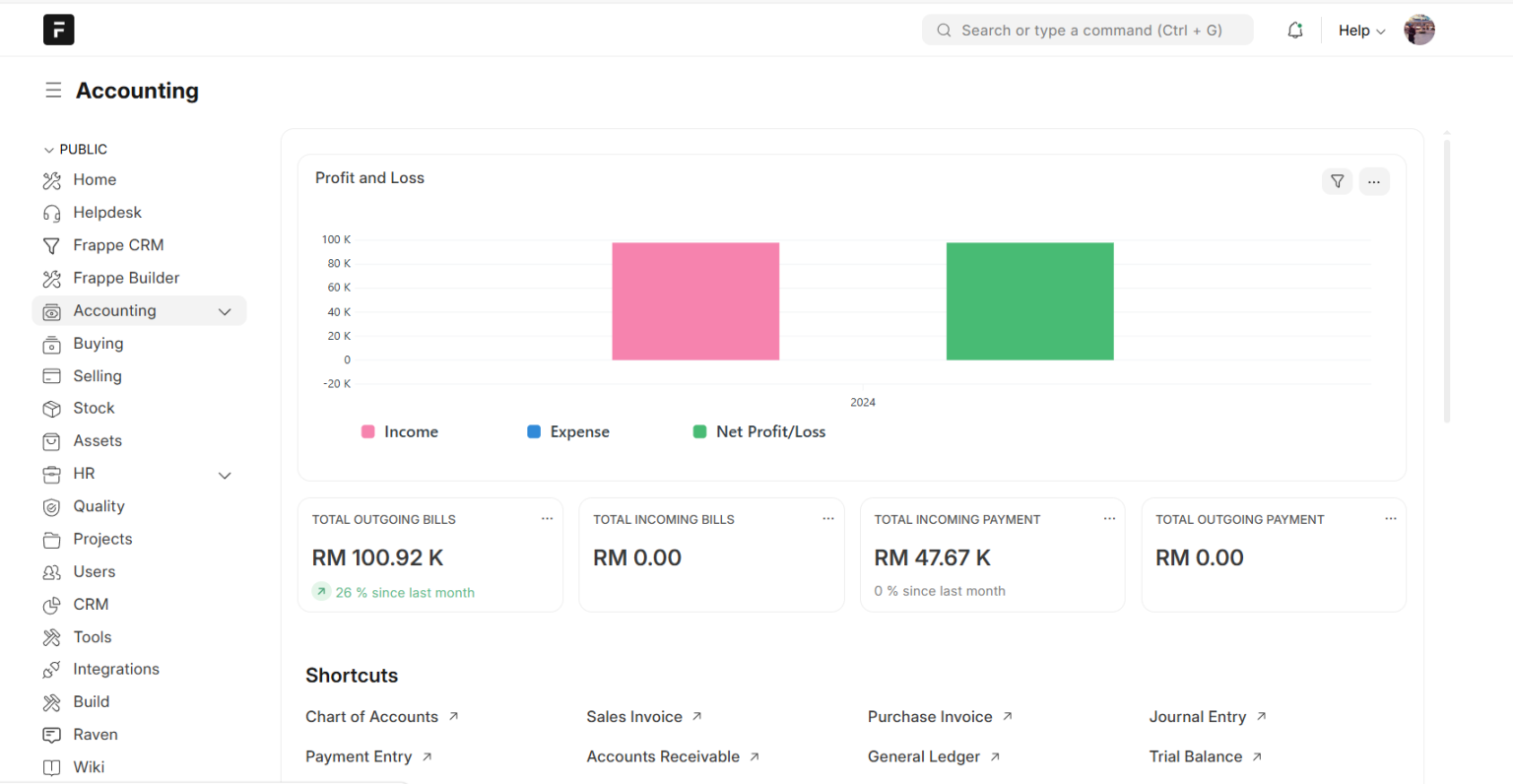 MyDot Cloud Document Management And Workflow Automation mydot-cloud-document-management-and-workflow-automation